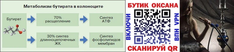 БУТИРАТ бутандиол  Кириши 